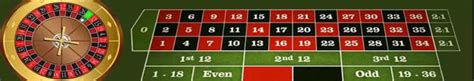 numeri roulette|estrazioni roulette.
